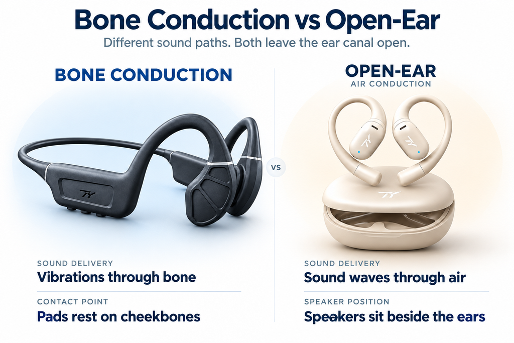 Bone conduction headphones vs open ear headphones side by side